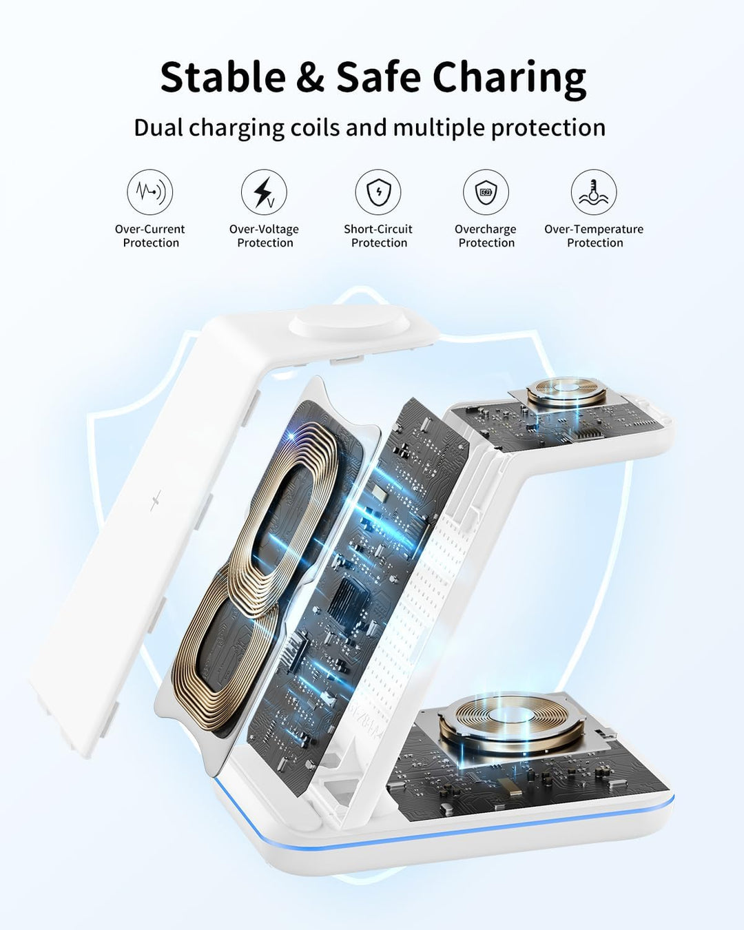 JoyGeek 3 in 1 Induktive Ladestation für Samsung, Wireless Charger für Samsung S25/S24/S23/S22/S21/Z