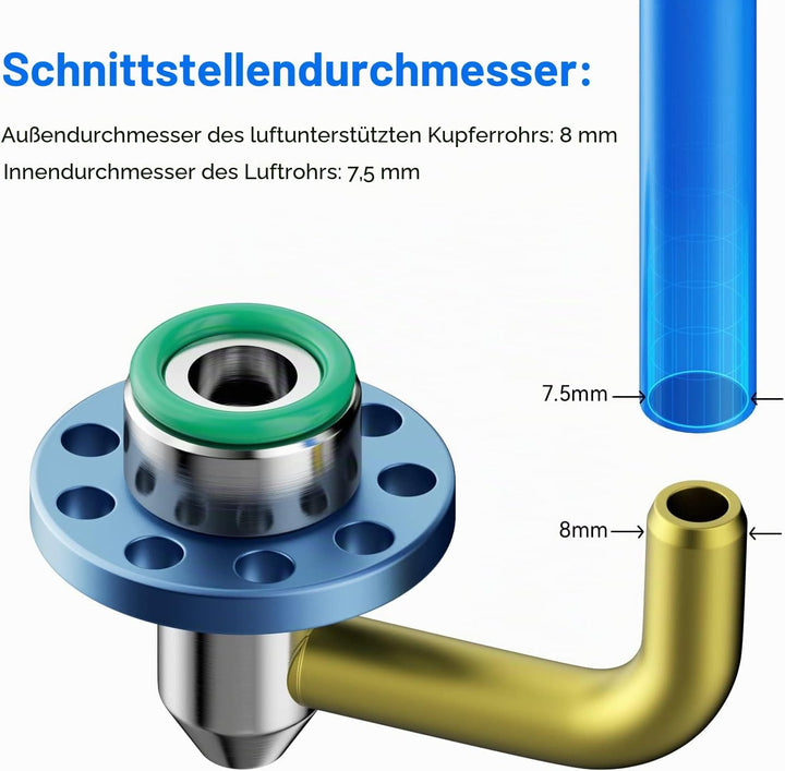 SCULPFUN S9 Luftunterstützungs-Düsenkit für Lasermaschine, Hochgeschwindigkeits S9 Air Assist Nozzle