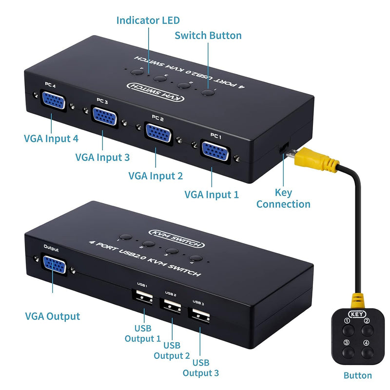 VGA KVM Switch mit 4 KVM Kabeln, 4 Port Umschalter für 4PC Sharing 1 Video Monitor, Tastatur, Maus,