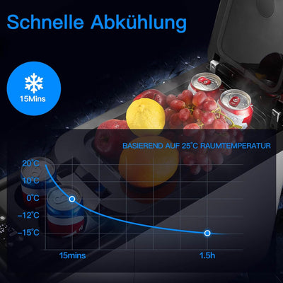 AAOBOSI Kompressor Kühlbox, Kühlbox Auto 15 Liter (-15℃~20℃), APP-Steuerung, Kühlbox Elektrisch 12/2