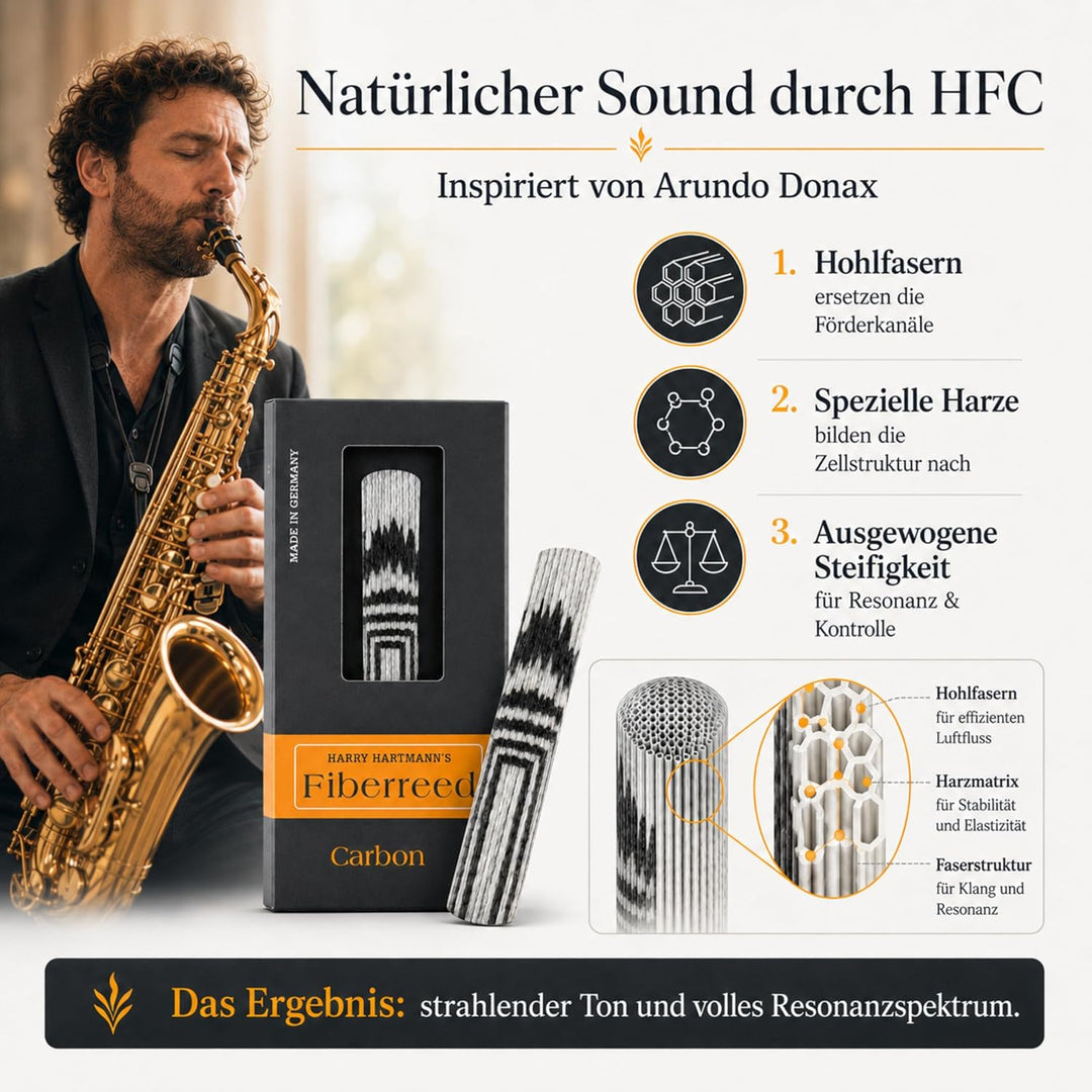 Fiberreed Blatt Alt Saxophon Carbon MS Single, Single
