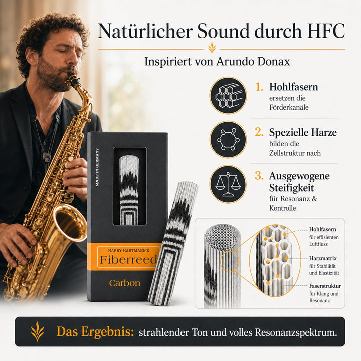 Fiberreed Blatt Alt Saxophon Carbon MS Single, Single