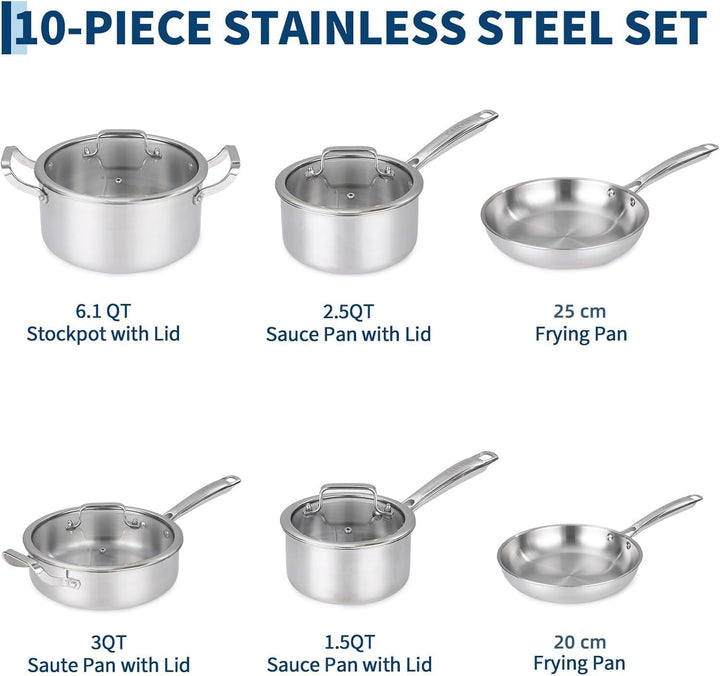 Garvee Tri-Ply Edelstahl Topfset 10-teilig, Induktions Kochgeschirr Set mit Gleichmässiger Wärmevert