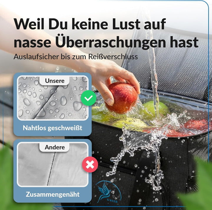 Obics Kühltasche 20L & 30L - Kühlbox faltbar mit integriertem Flaschenöffner - langlebig Dank wasser