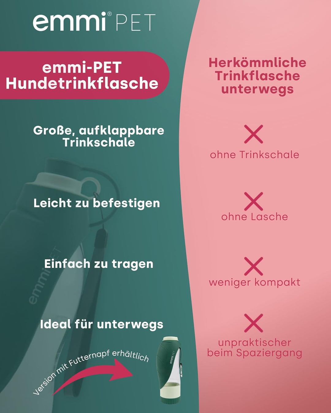 emmi-PET Hundetrinkflasche in Dunkelgrün I 580 ml I Auslaufsichere Trinkflasche mit integriertem Nap