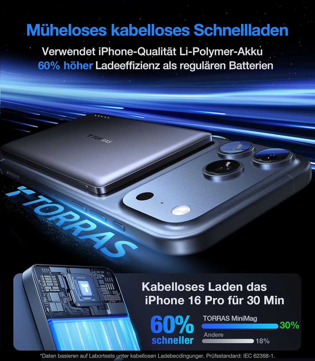 TORRAS Ultra Slim Power Bank für Magsafe Schnell Aufladende 5000mAh 8mm Kleine Powerbank für iPhone