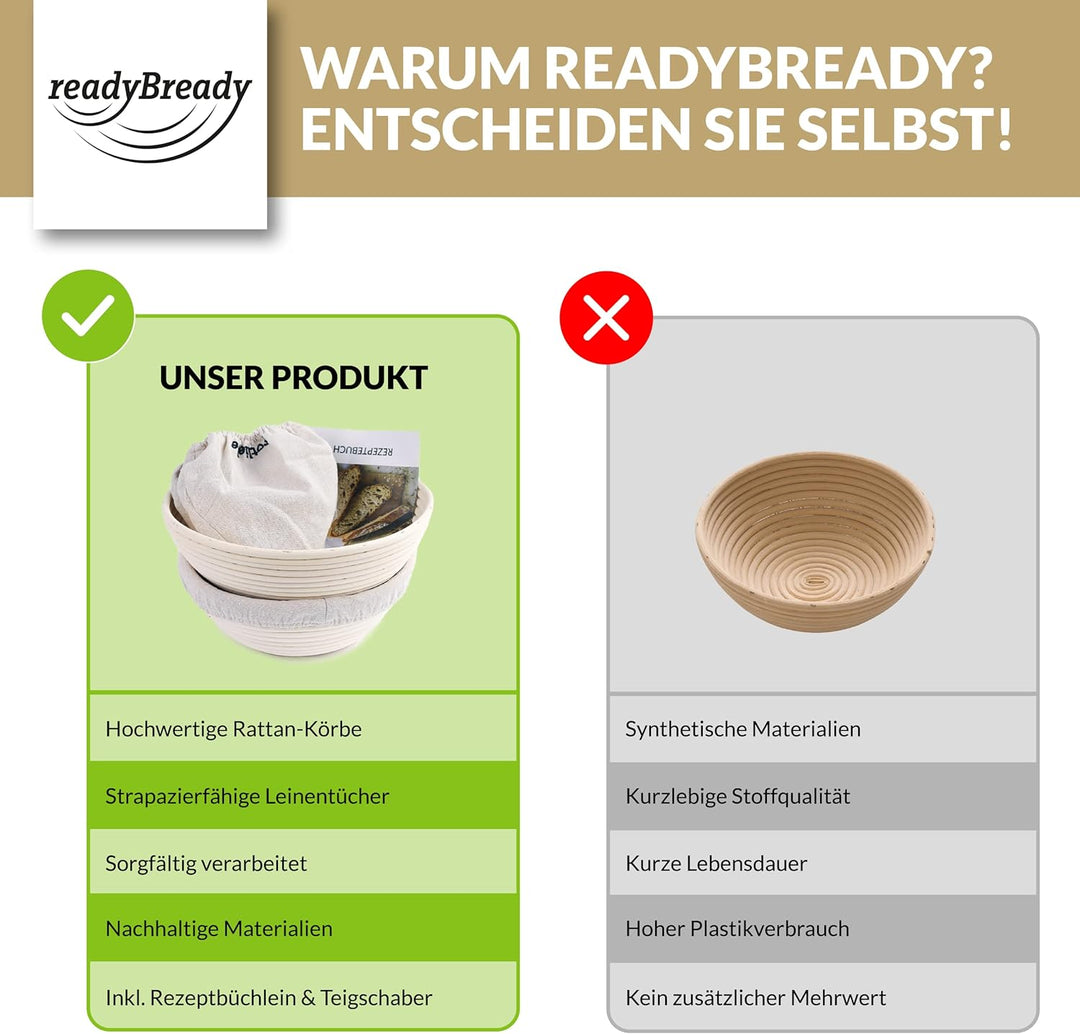 readyBready Gärkörbchen (rund, 22cm & 25cm) - hochwertiges Gärkorb Set zum Brotbacken inkl. Leinentü