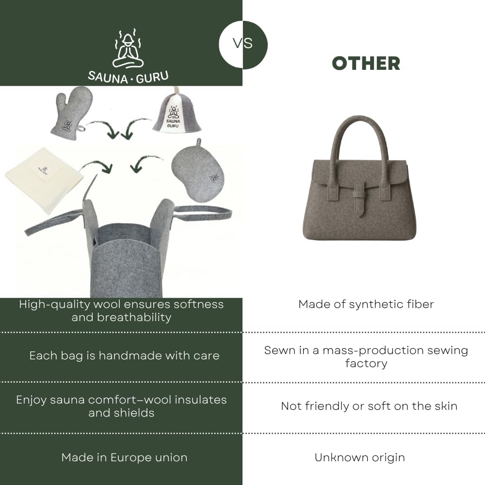 Sauna-Zubehör-Set – Woll-Banja-Hut, Kilt-Handtuch, Aufbewahrungstasche, Filzhandschuh &amp; Sitzkissen –