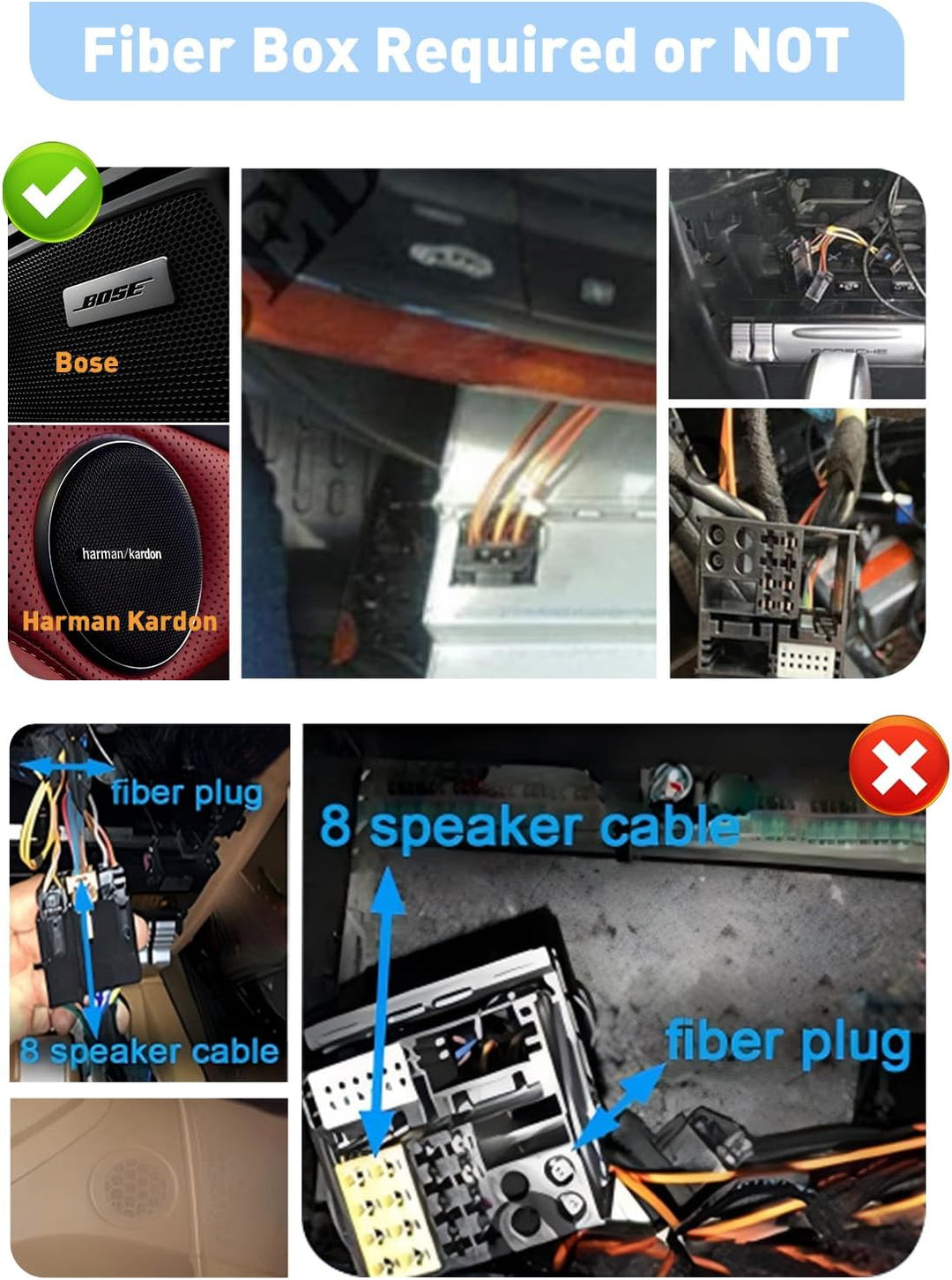Glasfaser Decoder, für Mercedes Benz ML GL R Serie Glasfaser Decoder Meist Box für Andriod Autoradio