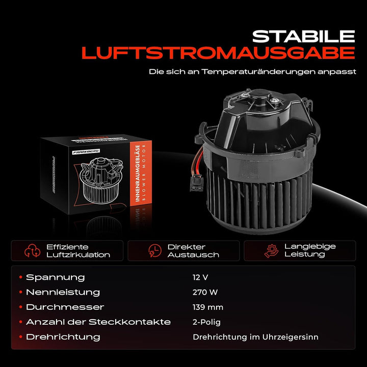 Frankberg Heizungsgebläse Gebläsemotor Kompatibel mit 1er F40 116 118 120 135 2019-2021 2 Gran Coupe