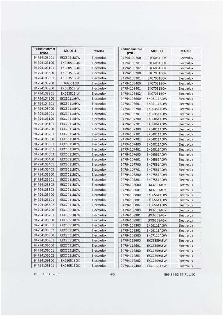 easyPART passend für Electrolux 140013339019 Kochplattenschalter AEG | 14001333901/9 EGO 50.87071.00