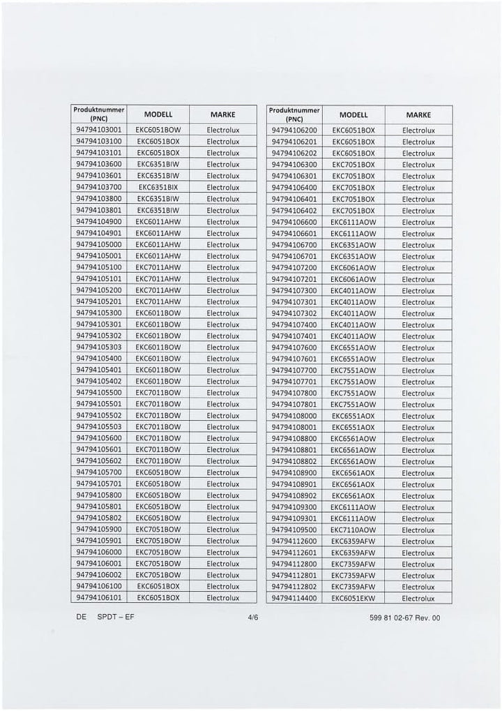 easyPART passend für Electrolux 140013339019 Kochplattenschalter AEG | 14001333901/9 EGO 50.87071.00