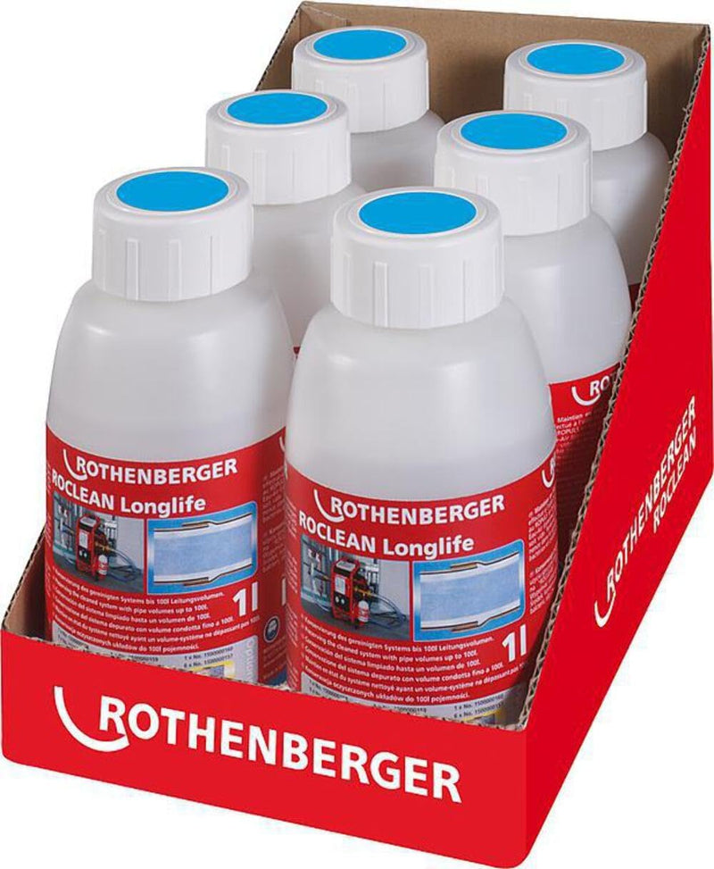PRODUCTO CONSERVACION