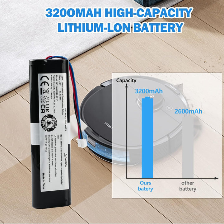 3200 mAh 14,4 V Roboter-Staubsauger-Ersatzakku für Deebot N8, N8+, N8 Pro, Deebot N5, Deebot T5 Neo/