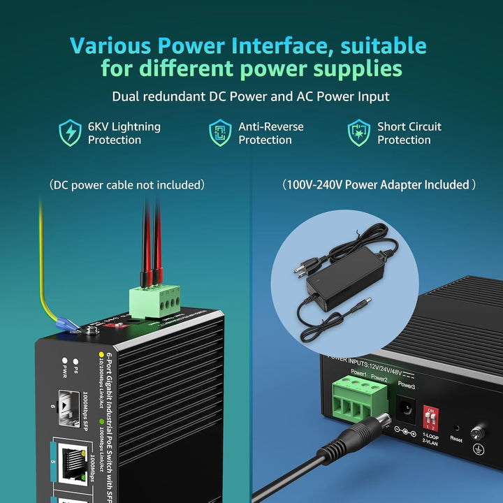 YuanLey 6-Port Industrie-Switch mit 4-Port PoE Gigabit, 1x 1000Mbps Uplink, 1x SFP Port, Unmanaged D