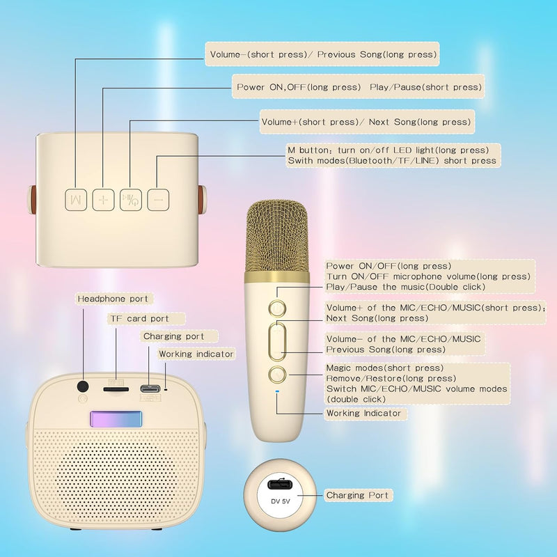 BONAOK Mikrofon Karaoke Spielzeug 2 Mikrofon, Bluetooth Karaokemaschinen für Kinder Erwachsene, Kara