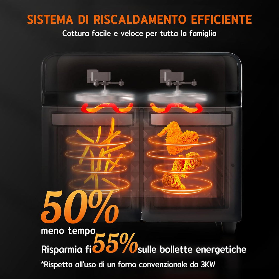 HYSapientia 22 Liter Backofen Heissluftfritteuse Doppelkorb Heissluftfritteuse 2400W Luftfritteuse 2