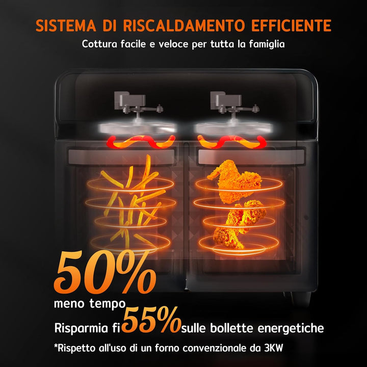 HYSapientia 22 Liter Backofen Heissluftfritteuse Doppelkorb Heissluftfritteuse 2400W Luftfritteuse 2