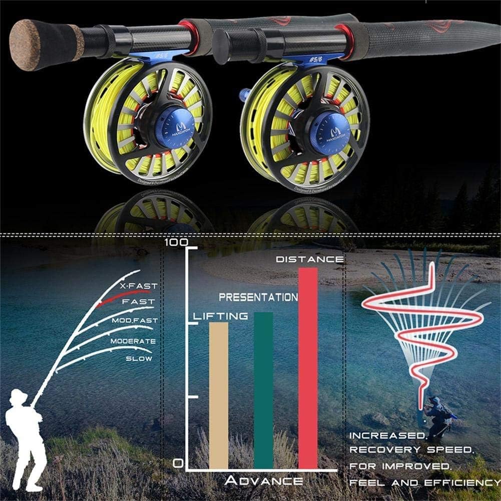 MAXIMUMCATCH Advance Fliegenrute, Superleicht, Spitzenaktion, IM12 30T+40T Kohefaser Rutenblank, 9FT