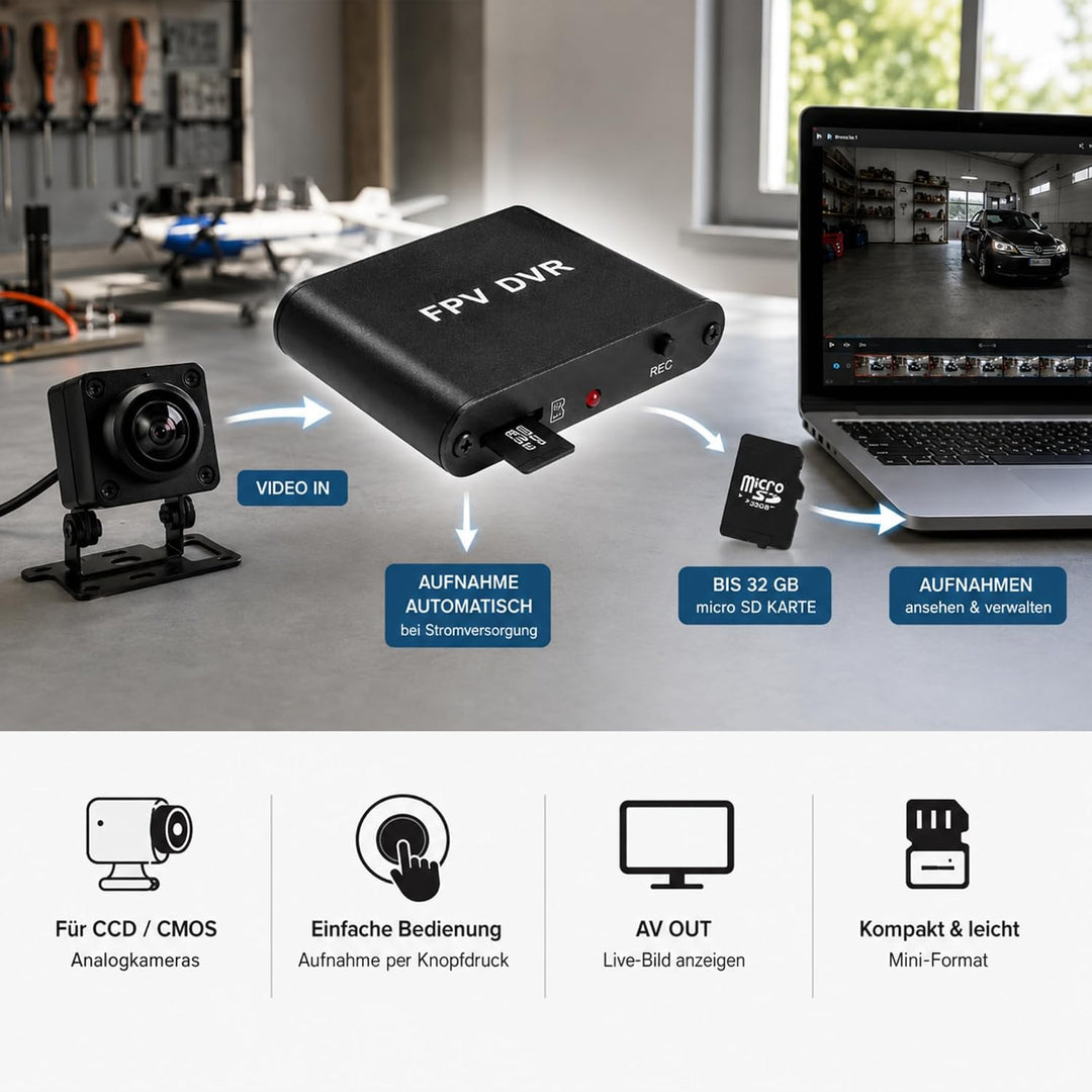 Q56D 1 Channel FPV DVR Video Capture 1CH Mini DVR Video Recorder Micro SD Card Video Foto Rekorder A