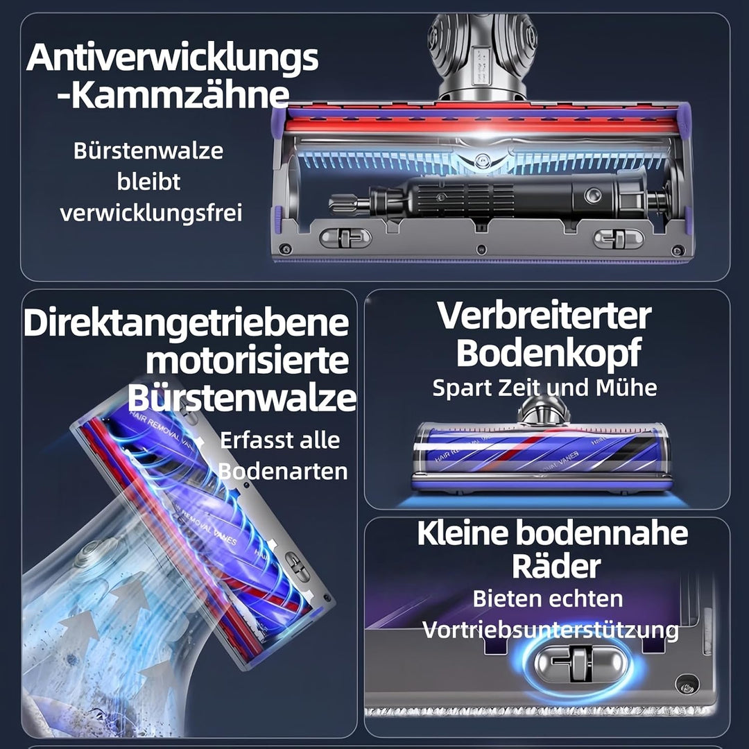 Anti-Verwicklungs Bodenbürste für Dyson V7 V8 V10 V11 V15 Staubsauger, TorqueDrive Motorhead Turbobü
