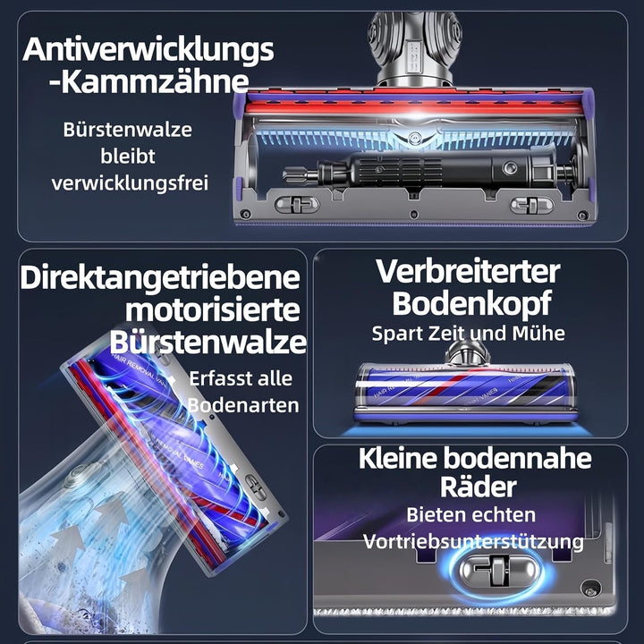 Anti-Verwicklungs Bodenbürste für Dyson V7 V8 V10 V11 V15 Staubsauger, TorqueDrive Motorhead Turbobü