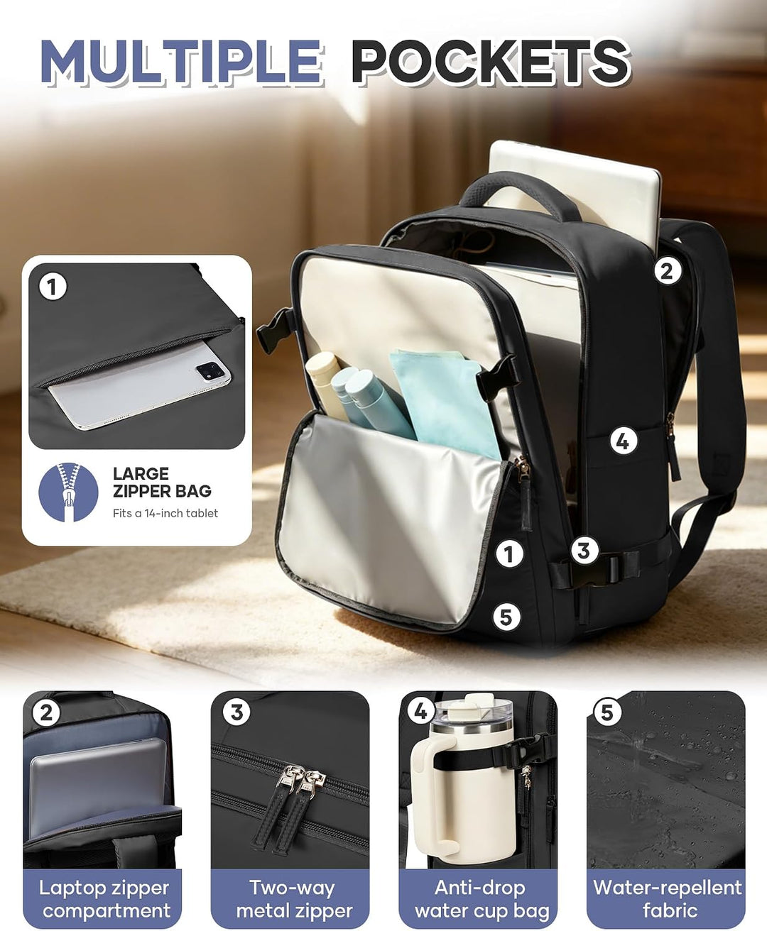 SZSYCN Ryanair Handgepäck 40x30x20 Flugzeug Rucksack 40x30x20 Ryanair Reiserucksack Herren Handgepäc