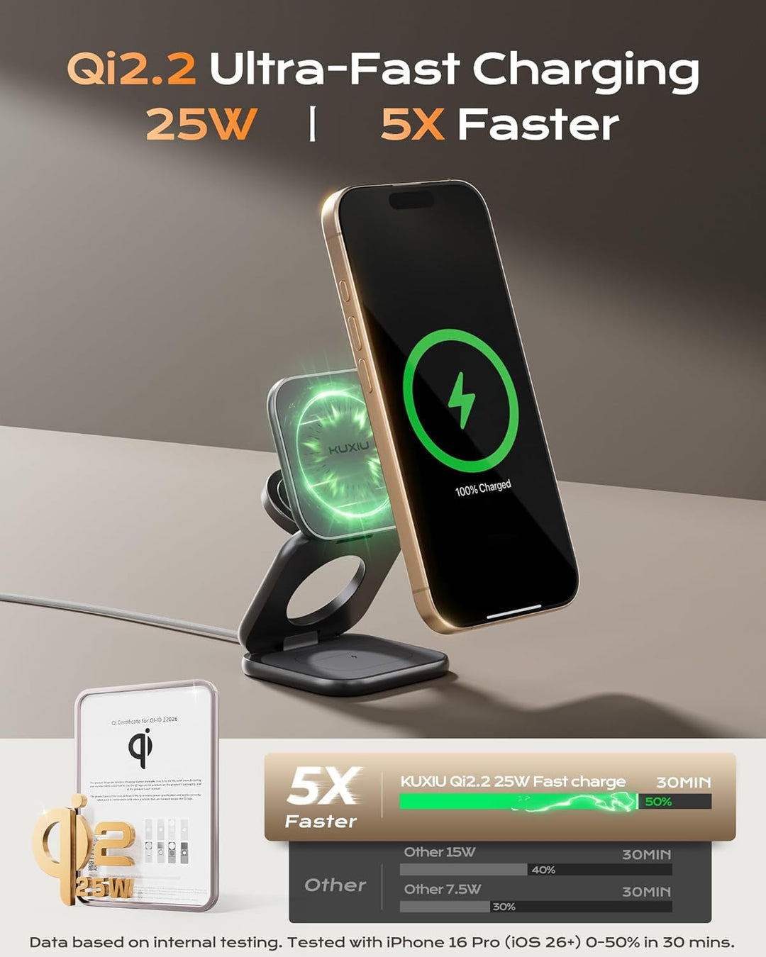 KU XIU X40 Turbo Qi2.2 25W 3-in-1 Ladestation für iPhone 17/16/15/14/13/12, 5W für Apple Watch und A