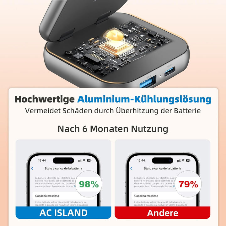 AC Island 5 in 1 iPhone Ladestation kompatibel mit Mag-Safe Ladegerät, Faltbar Reisen Wireless Charg