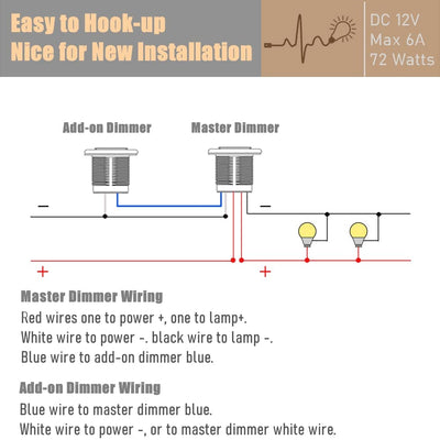 acegoo 12V 3 Weg Dimmschalter Kit, DC 12 Volt LED PWM Dimmer Schalter Edelstahl Stufenloses Dimmen 6