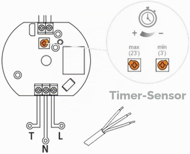 F.H. ANA Badlüfter Wandlüfter Ventilator Ø 80 mm - Nachlauf/Timer - Weiss (Funktion: Nachlauf/Timer,