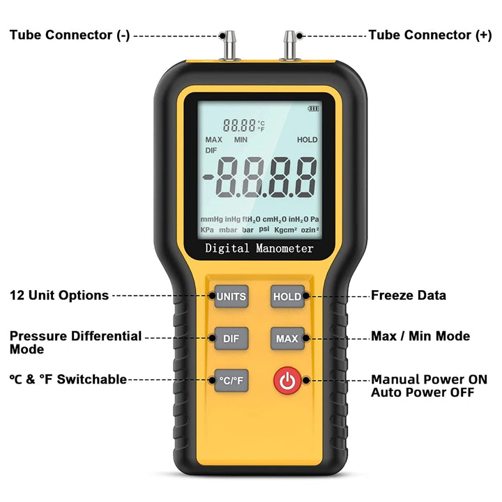 Differenzdruckmessgerät Kethvoz Gasdruckmessgerät HVAC Gas Manometer mit Zwei Anschlüsse zur Messung
