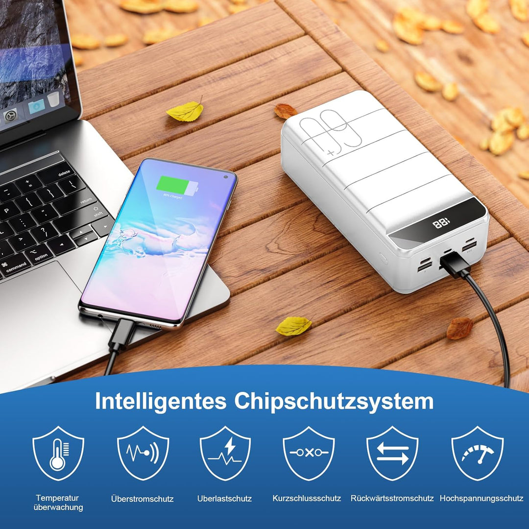 Power Bank 60000mAh, 22,5W PD Schnellladefunktion Powerbank USB-C mit LED-Anzeige, Externe Handyakku