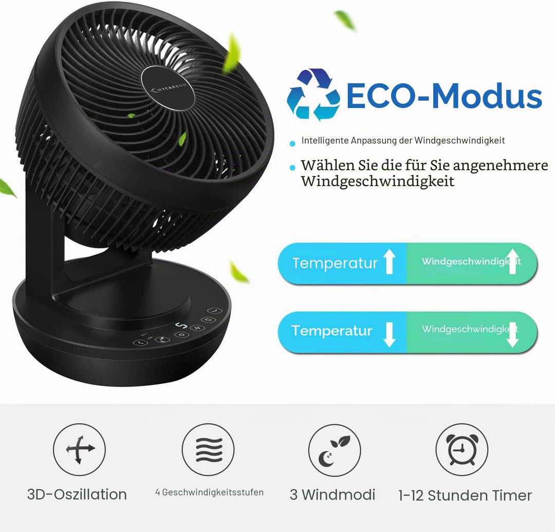 MYCARBON Ventilator Leise Turbo-Ventilator + 3D Luftumwälzer für 30m² |ECO-Mode Klimagerät-Effizienz