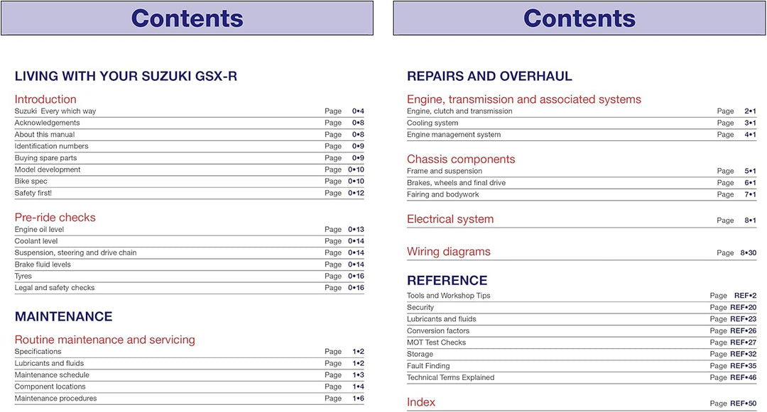 Suzuki GSX-R600 & 750 (06 - 16) (Haynes Service and Repair Manual)