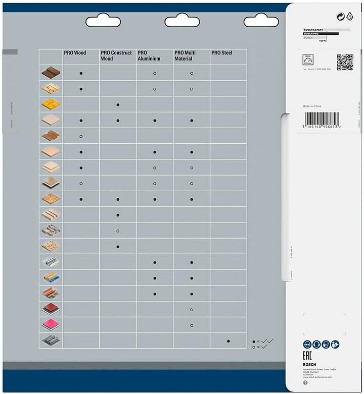 Bosch Professional 1x Kreissägeblatt Standard for Wood (Holz, Sägeblatt Ø 305 x 30 x 2,2 mm, 60 Zähn