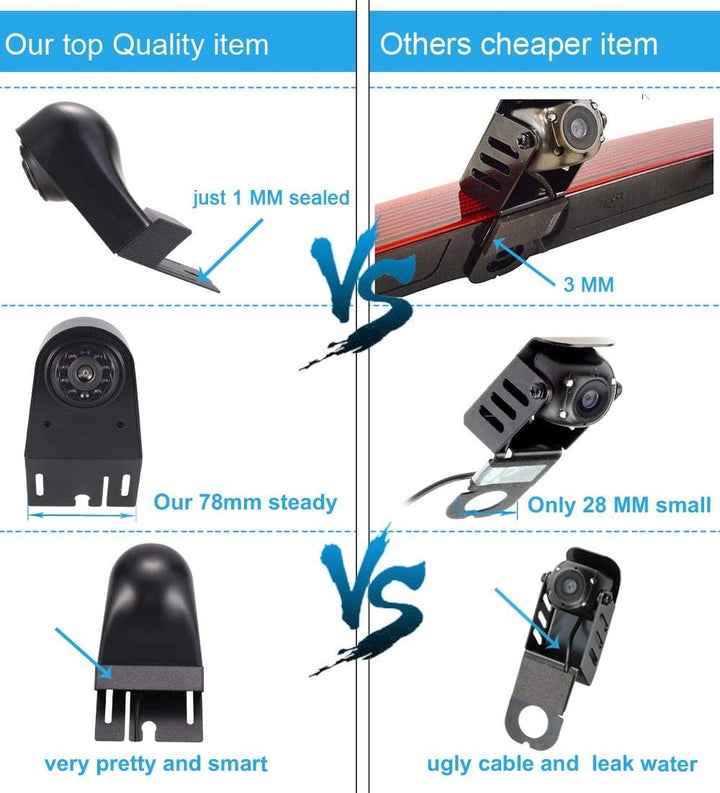 Rückfahrkamera Transporter + 7 Zoll TFT LCD Bildschirm Auto Monitor, Auto Dach Rückfahrkamera Set fü