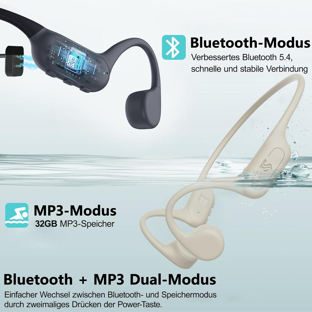 Kopfhörer Schwimmen – Knochenschall Kopfhörer Bluetooth 5.4, IPX8 Wasserdichte Sport Headphones mit