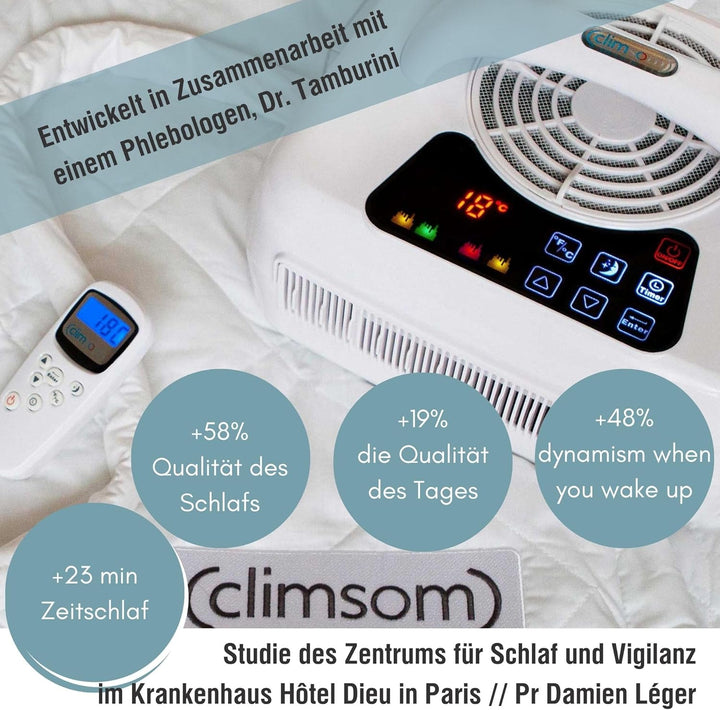 CLIMSOM Personal, Kühlende und wärmende Matratzenauflage, 70 x 190 cm, Kühle Matratzenauflage oder a