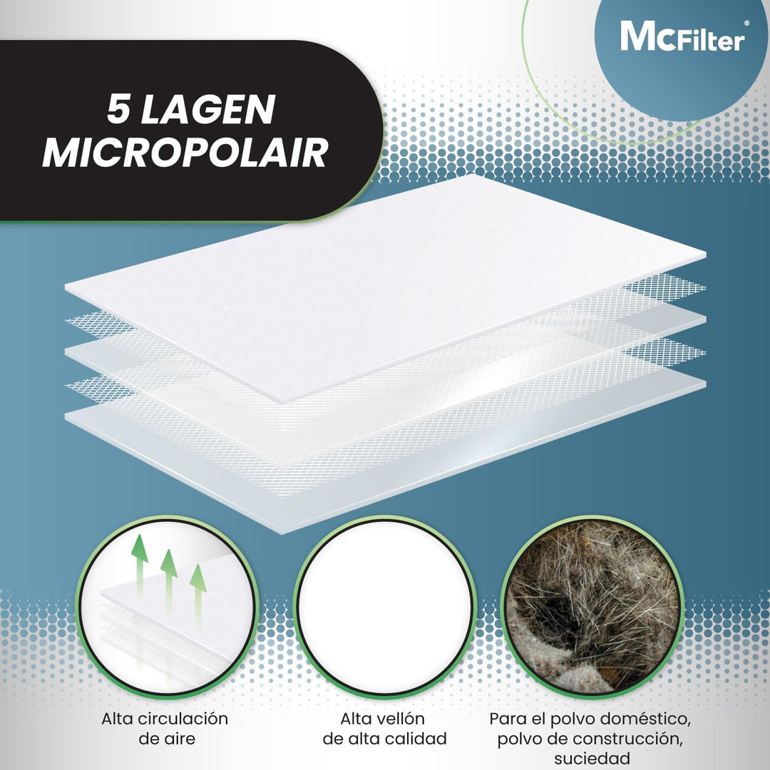 McFilter | 10 Staubsaugerbeutel 20l kompatibel mit ALLEN Einhell Staubsauger, geeignet für Einhell T