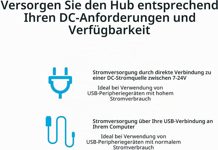 StarTech.com 4 Port USB 2.0 Hub - Industrieller USB-A Hub aus Metall - Hutschienen/Wand/Tischmontage