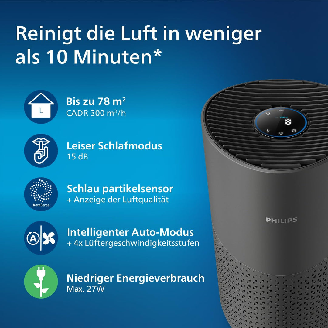 Philips Luftreiniger der Serie 1000i - Entfernt Keime, Staub und Allergene in Räumen bis zu 78 m², S