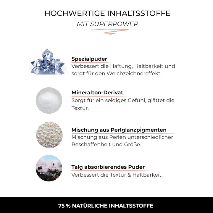 ETHEREAL BEAUTY Nude Rose Mineral Veil Blush - Natürliches, Ultradünnes Minerale Rouge Puder - Leich