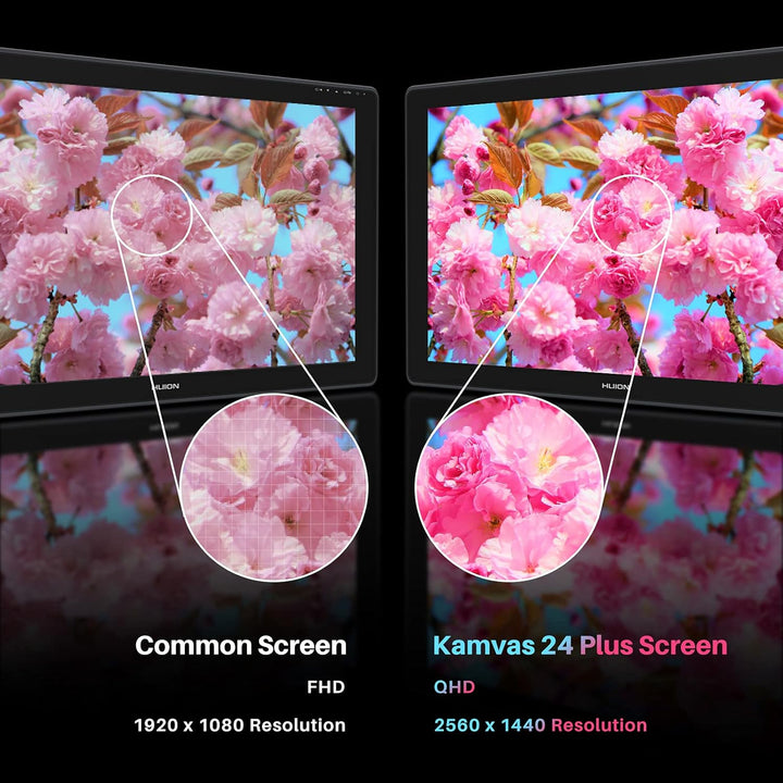HUION Kamvas 24 Plus 2.5K QHD Grafiktablett mit Display, 140% sRGB Volllaminierter QD-Zeichnungsmoni