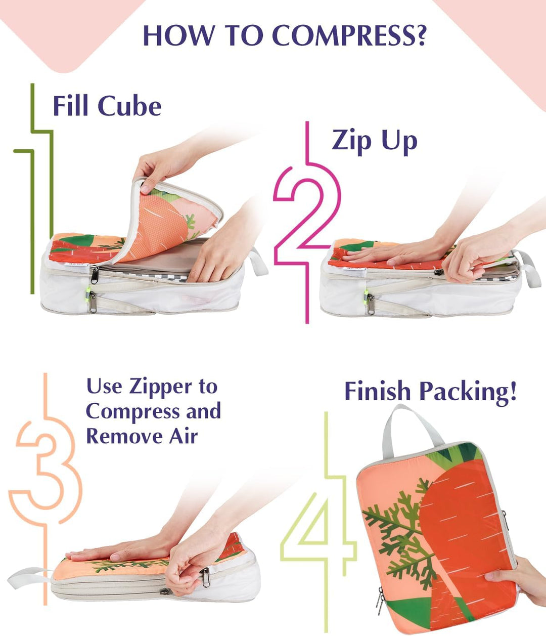 Gonex Compression Packing Cubes 6er Set, Gonex Kleidertaschen 6-teilig Verpackungswürfel, Kleidertas