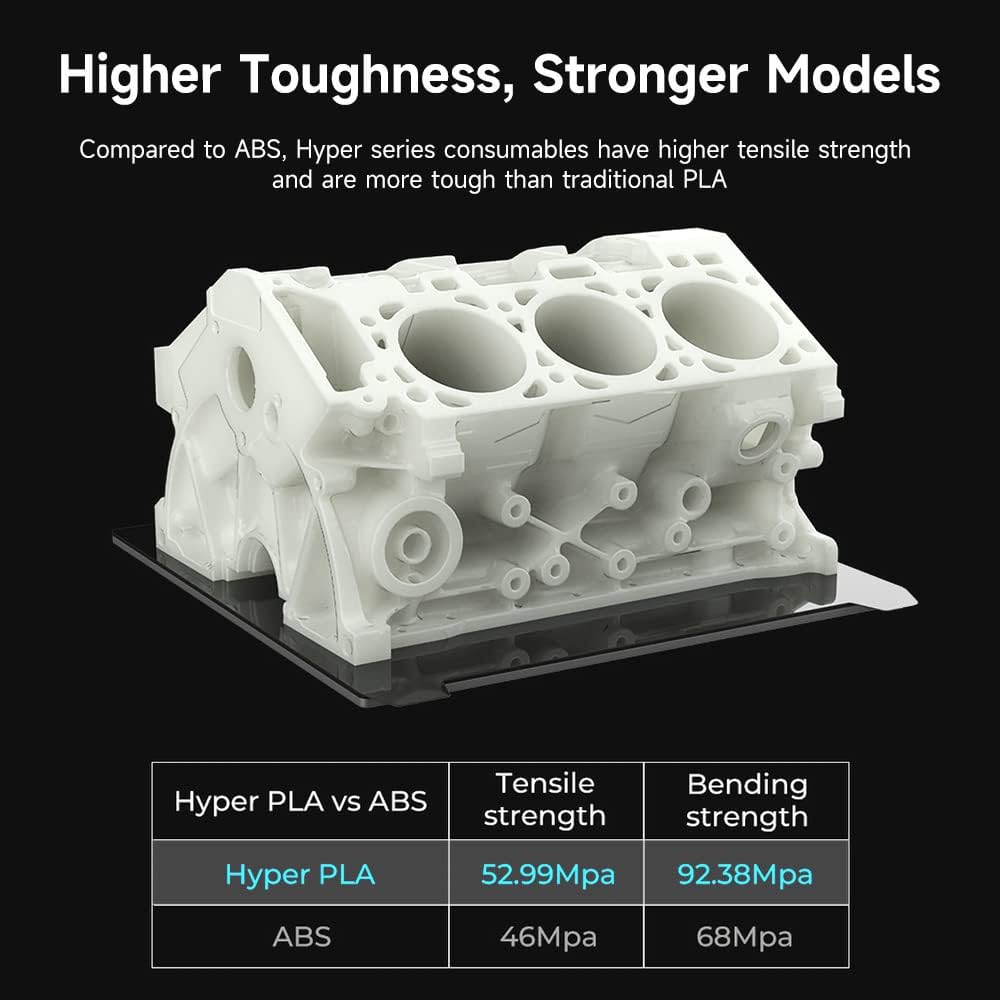 Creality offizielles 3D Drucker Filament, Hyper PLA High Speed Filament, 1.75mm 3D Druck Filament fü