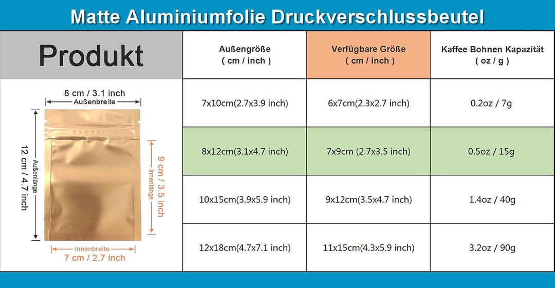 100 Stücke Matte Aluminiumfolie Verpackung Tasche Reissverschluss Selbstdicht Flachbeutel Lebensmitt