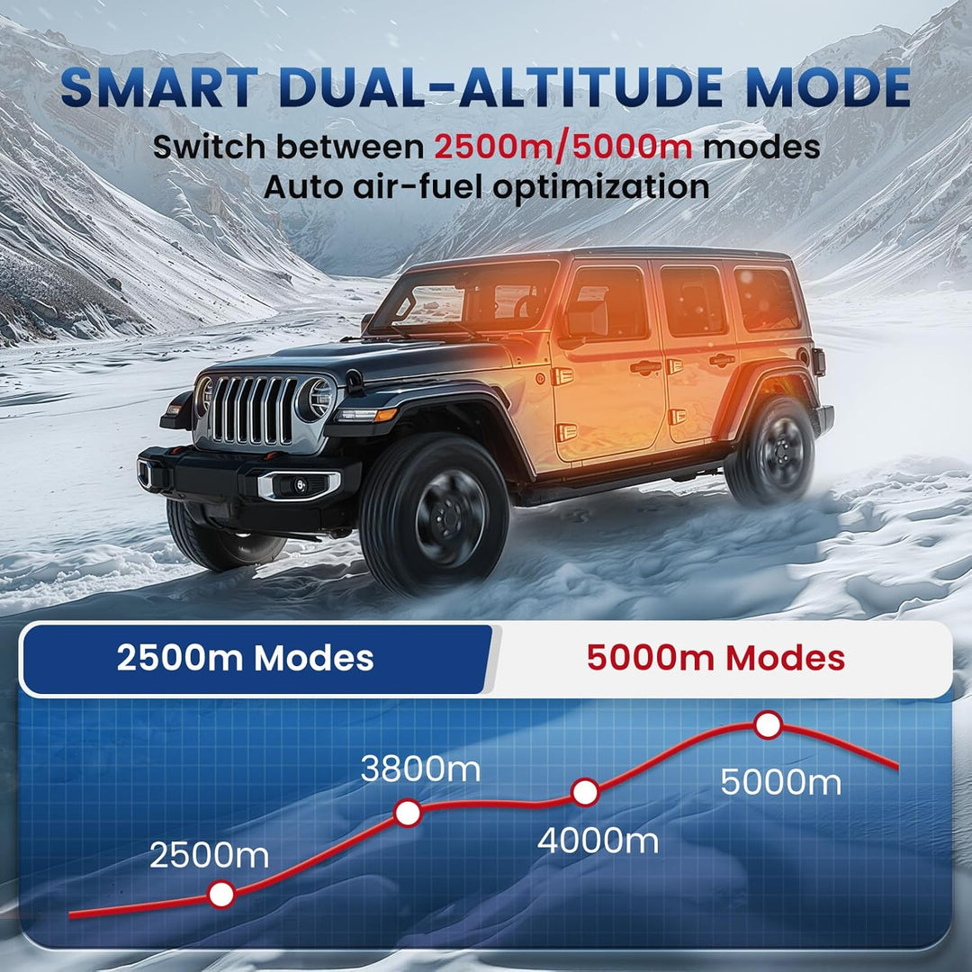8kW Diesel Standheizung, 12V/24V Diesel Luftheizung 0,12–0,45 L/h, mit APP & 220-240V Adapter,28% hö