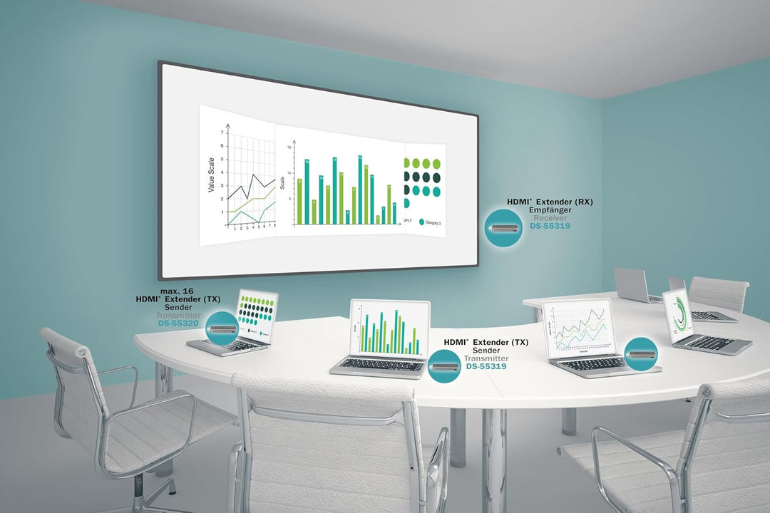 DIGITUS Click & Present Mini – Kabelloses Präsentationssystem – Für Laptop, Tablet, Smartphone – Kei