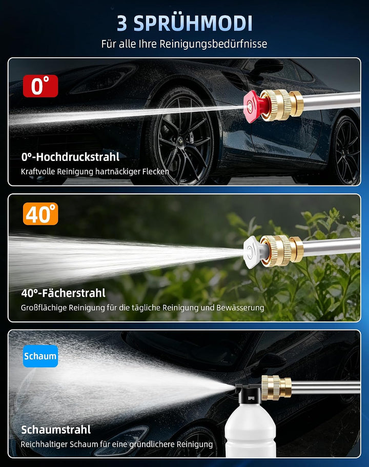 Akku Hochdruckreiniger kabellos,60 Bar 870 PSI,Hochdruckreiniger Akku mit 2X 2000mAh Akkus &amp; Ladeger
